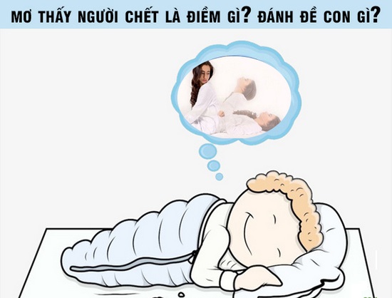 Mơ Thấy Người Đã Chết Là Điềm Gì? FC88 Giải Mã Và Số Đề May Mắn